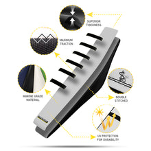 Load image into Gallery viewer, STRIKE SEATS - GRIPPER RIBBED SEAT COVER - TTR110 08-23 (WHT/BLK/BLU)