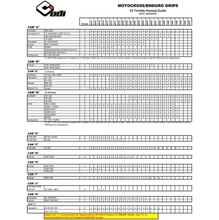 Load image into Gallery viewer, ODI MX HALF WAFFLE LOCK ON GRIP - 2 ST / 4 ST
