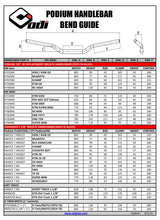 Load image into Gallery viewer, ODI MX SE 7/8 HANDLEBAR DBK BLACK BAR FIFTY 50 (BLACK)
